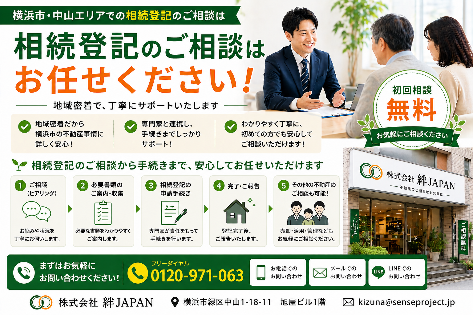 株式会社絆JAPANの相続登記相談案内画像