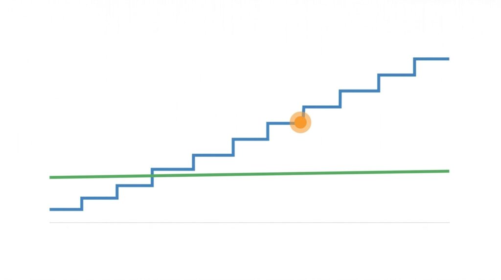 修繕積立金の改定履歴から予測する負担リスク